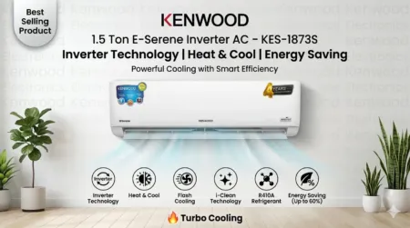 Kenwood 1.5 Ton E-Serene Inverter AC KES-1873S - Heat & Cool | Energy Saving | R410A